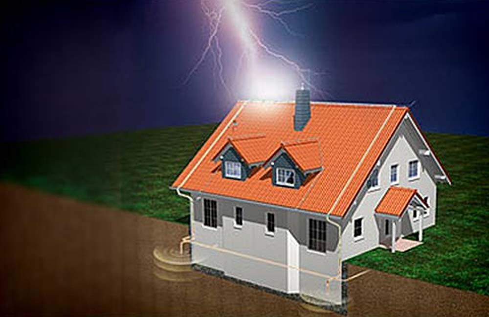 Заземленный молниеотвод. Молниезащита зданий токоотводы. Внешняя молниезащитная система. Защита здания от молнии. Внутренняя молниезащита.